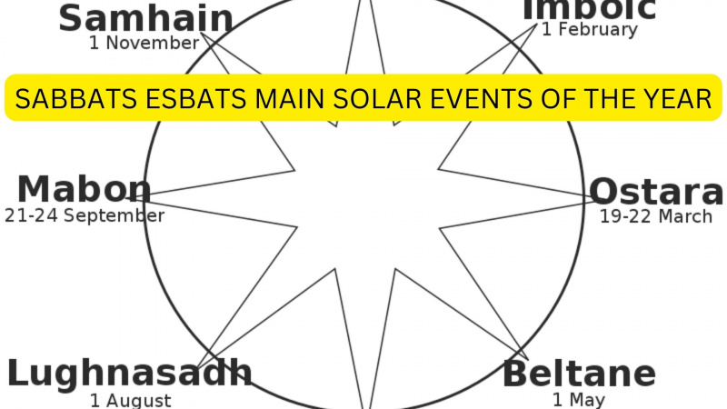 Sabbats Esbats - אירועי השמש העיקריים של השנה