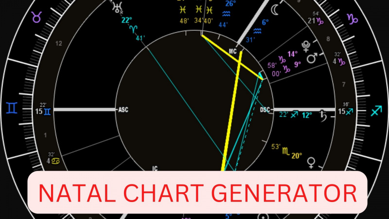 Natal Chart Generator — dzimšanas diagrammas kalkulators