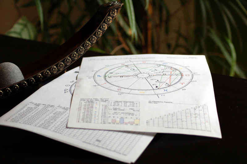   Horoskop astrologii ezoterycznej