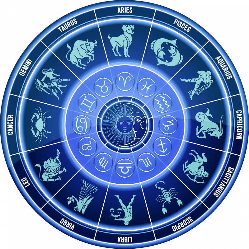   Αστρολογικά σύμβολα Υδροχόος Κριός