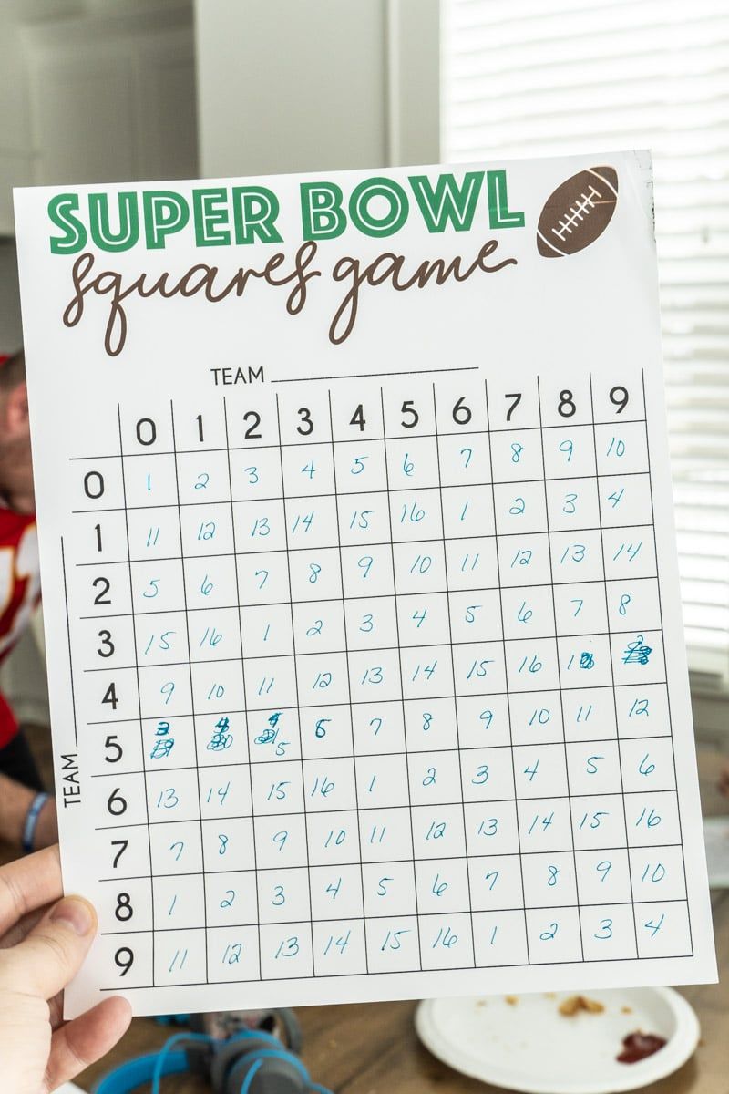 Doska Super Bowl Squares s číslami