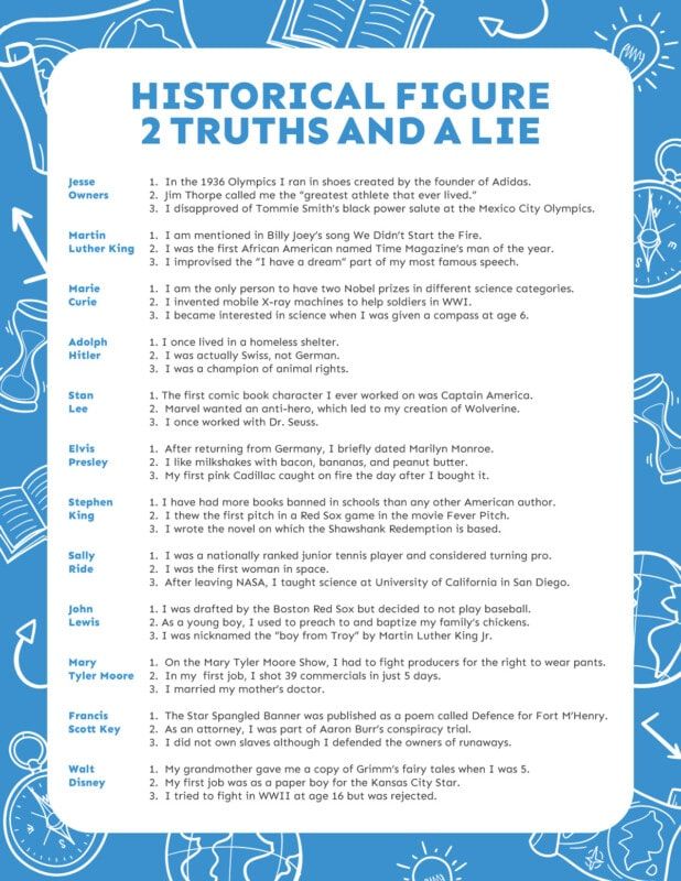 Historical Figure Two Truths and a Lie Game