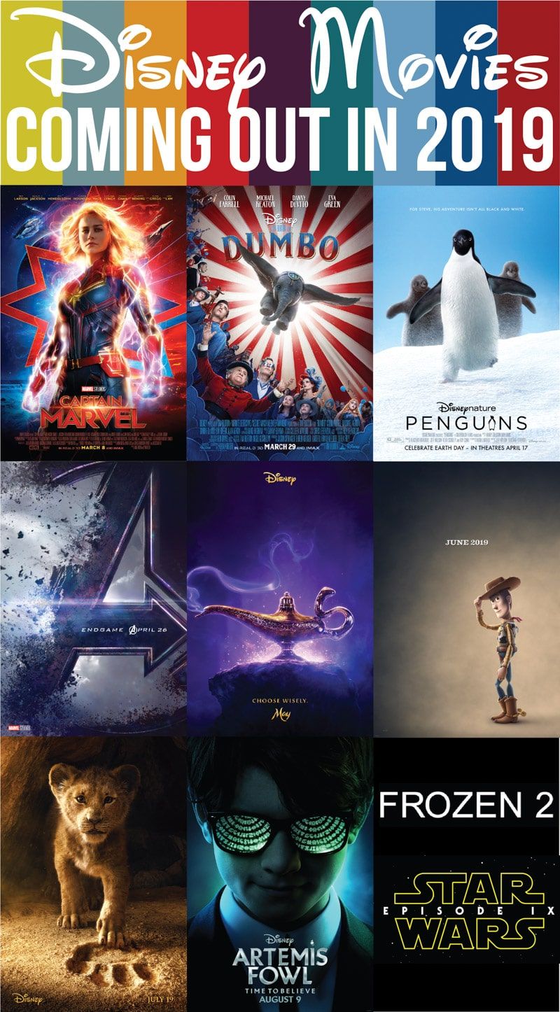 Celý seznam Disney filmů, které vyjdou v roce 2019 - Disney filmy, filmy Marvel, filmy Star Wars a další!