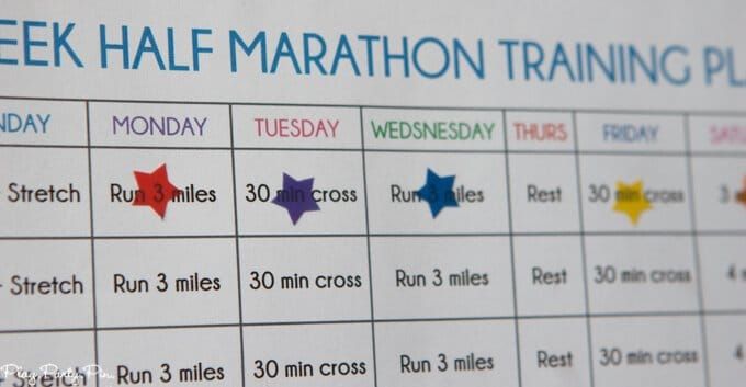Tento půlmaratonský tréninkový plán je ideální pro váš první nebo dokonce 10. maraton. Milujte vytištěný tréninkový plán půlmaratonu a všechny skvělé tipy na trénink půlmaratonu! Tuny skvělého tréninku půlmaratonu pro začátečníky.